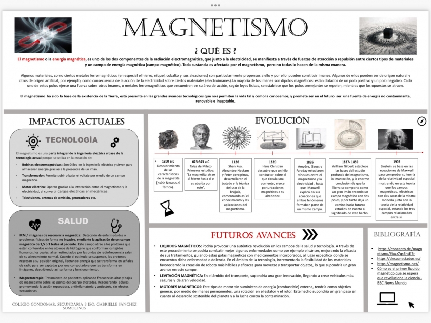 El Colegio Gondomar ganador del concurso de carteles por la Ciencia de la Universidad Politécnica de Madrid